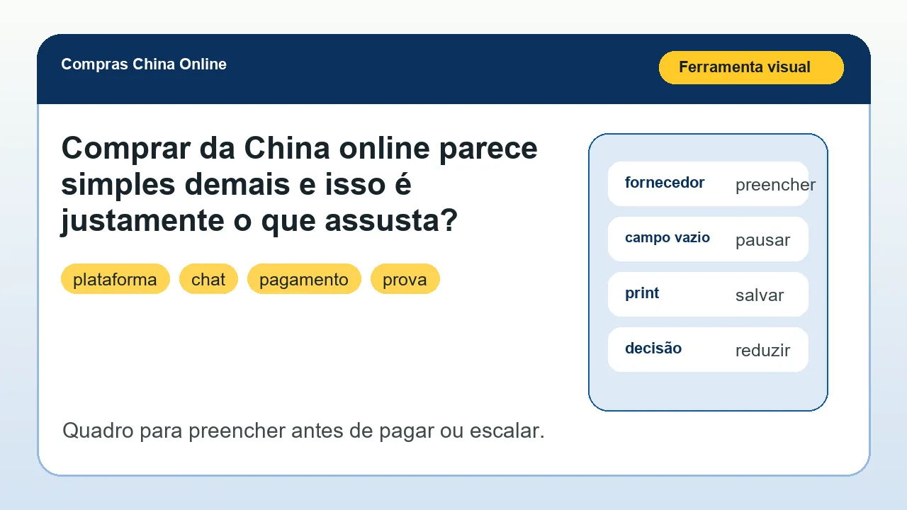 produto para revenda em revisão antes do pedido