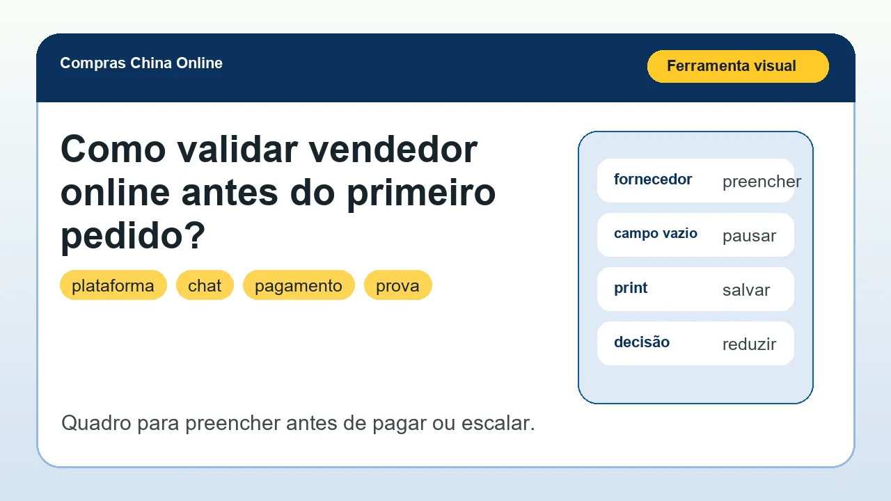 Ferramenta visual para aplicar o artigo Como validar vendedor online antes do primeiro pedido?