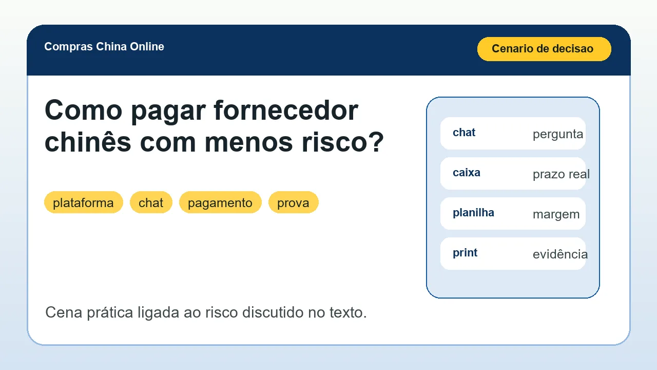 Cena de compra ligada ao artigo Como pagar fornecedor chinês com menos risco?