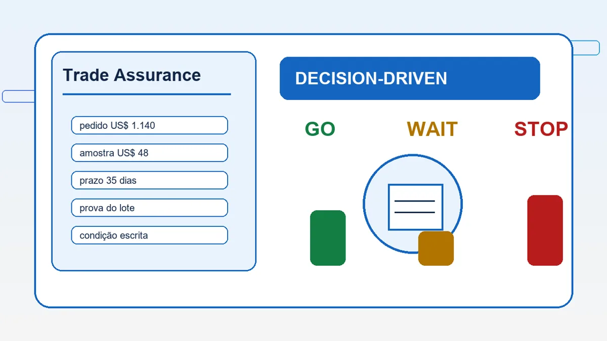 Tela de pagamento online com checklist de fornecedor